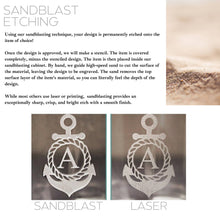 Washington DC Capitol Building Etched Drinkware Barware